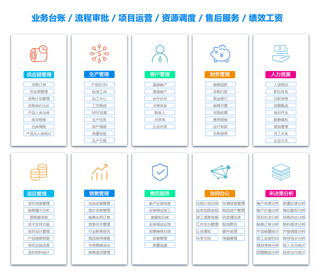 哈尔滨OA系统